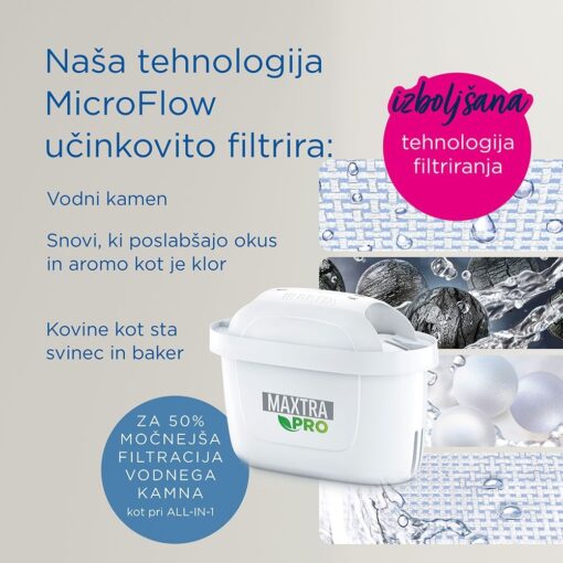 BRITA filtrirni vložek za vodo MAXTRA PRO Limescale Expert, 6 kosov - Image 3