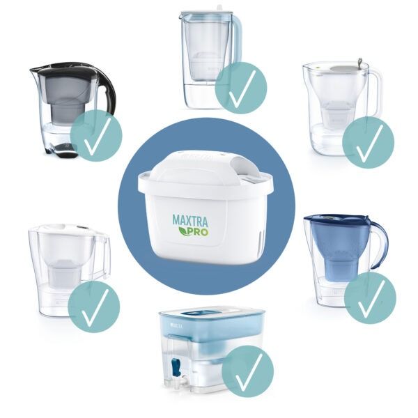 BRITA filtrirni vložek za vodo MAXTRA PRO All-in-1, 6 kosov - Image 2