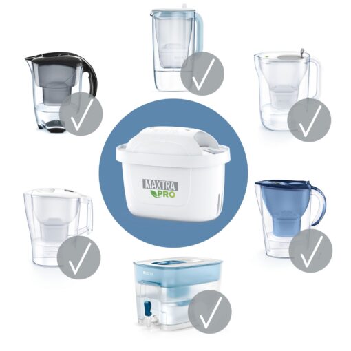 BRITA filtrirni vložek za vodo MAXTRA PRO Limescale Expert, 6 kosov - Image 2